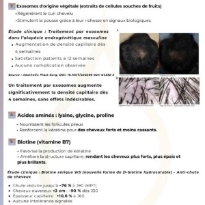 Etudes cliniques IALIDRA Regen X Hair exosomes biotine acide hyaluronique densite capillaire