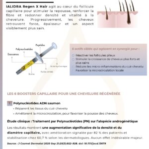 Les 6 actifs de IALIDRA Regen X Hair polynucleotides peptides exosomes acides amines acide hyaluronique biotine