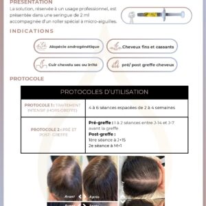 Indications protocoles et resultats avant apres du traitement capillaire IALIDRA Regen X Hair